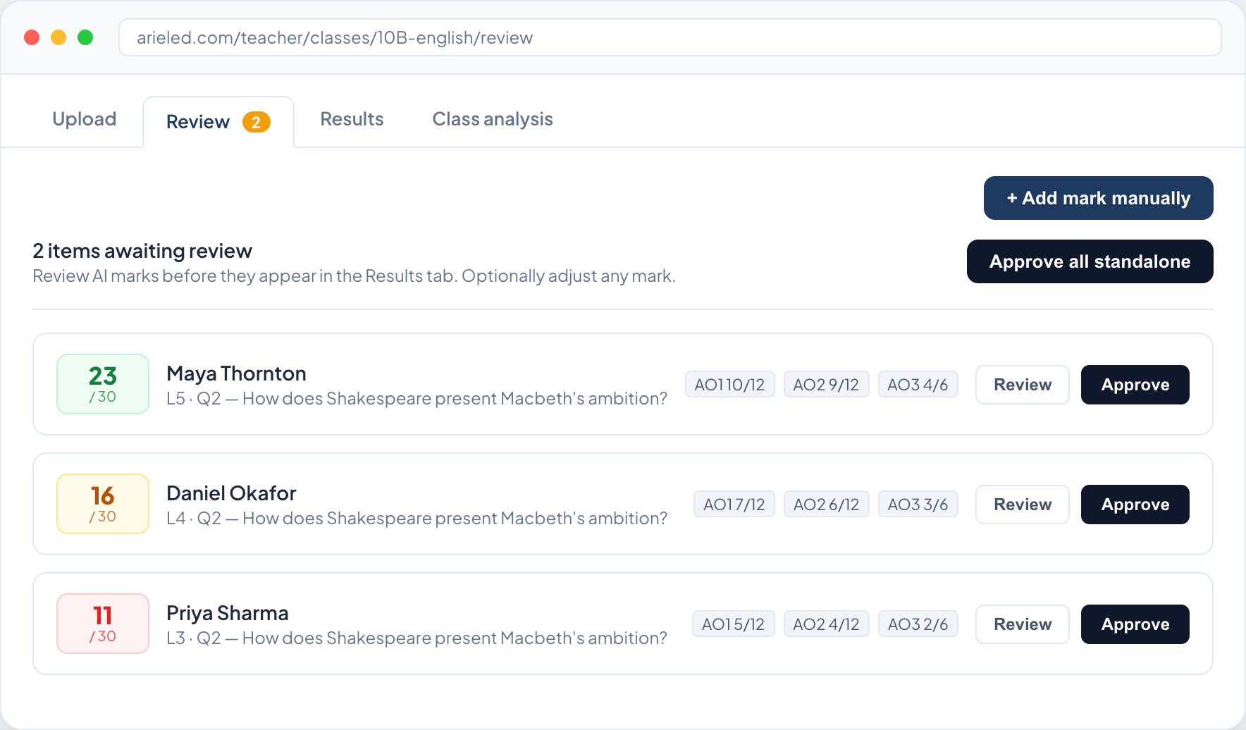 The Ariel teacher Review tab: a queue of AI-marked GCSE English essays, each showing the mark out of 30, the level, an assessment-objective breakdown, and Review and Approve buttons.